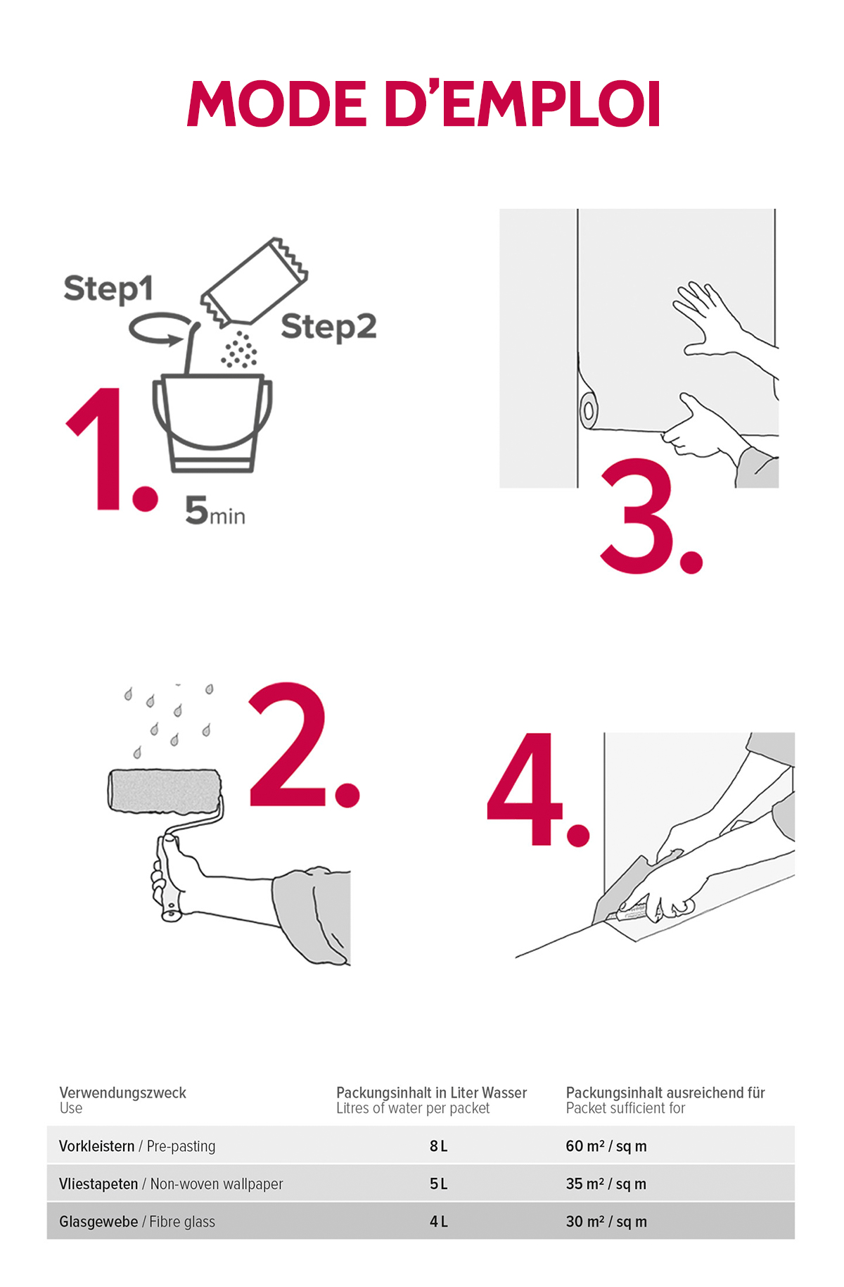 Colle papiers peints intissés A.S. Creation