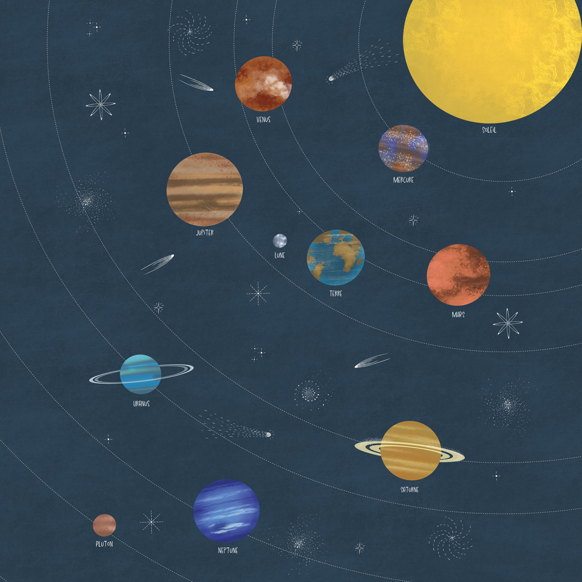 Papier peint panoramique Galaxie Monde des Planètes bleu nuit S 250X250 - Les Minis Galaxie Mondes de Casélio | Réf. MNM105797606