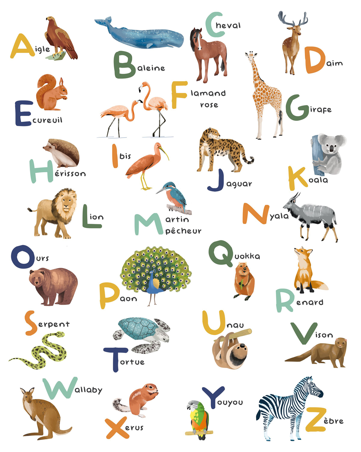 Papier peint panoramique Abécédaire Apprenons l'Alphabet multicouleurs S 200X250 - Les Minis Mondes de Casélio | Réf. MNM105672305