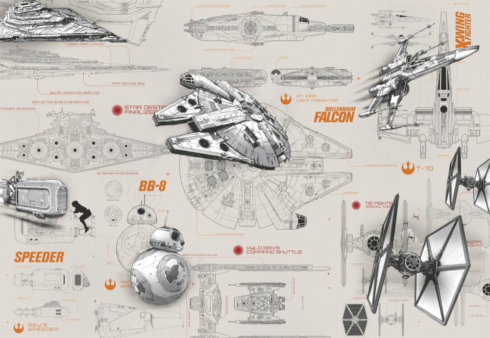 Plan détaillé - Panoramique Komar