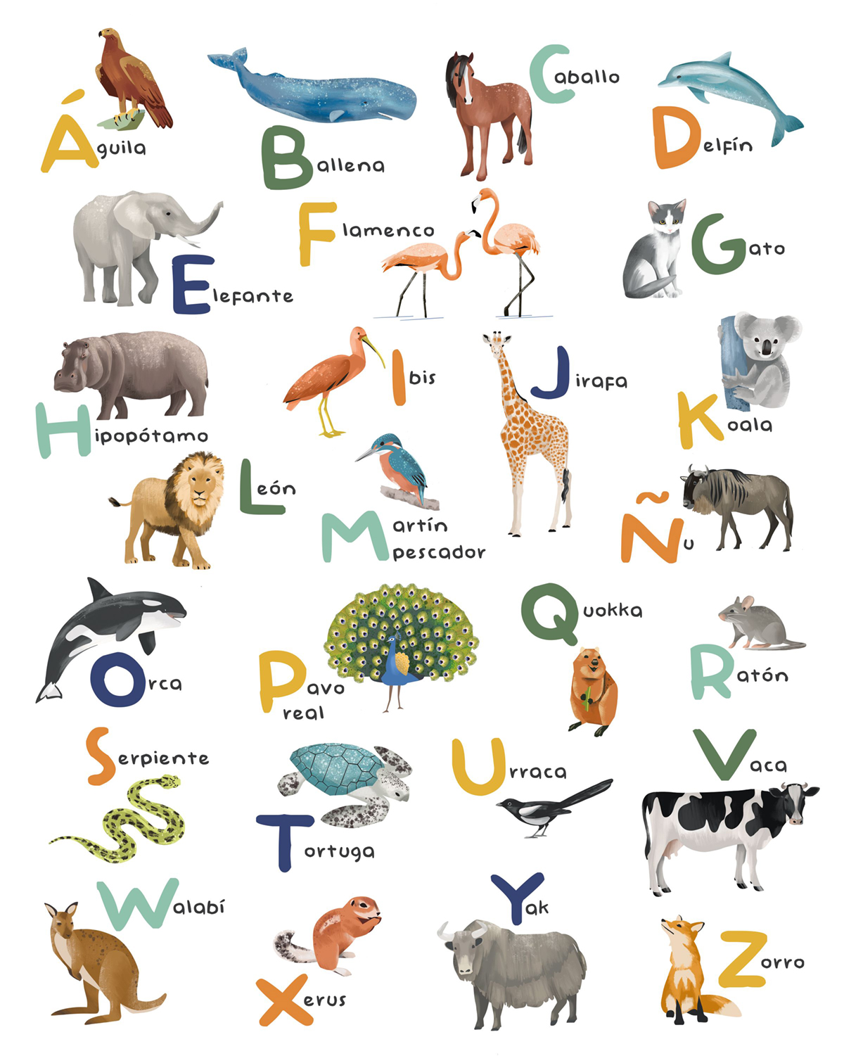 Papier peint panoramique Abécédaire Espagnol Aprendemos el Alfabeto multicouleurs S 200X250 - Les Minis Mondes de Casélio | Réf. MNM105863405