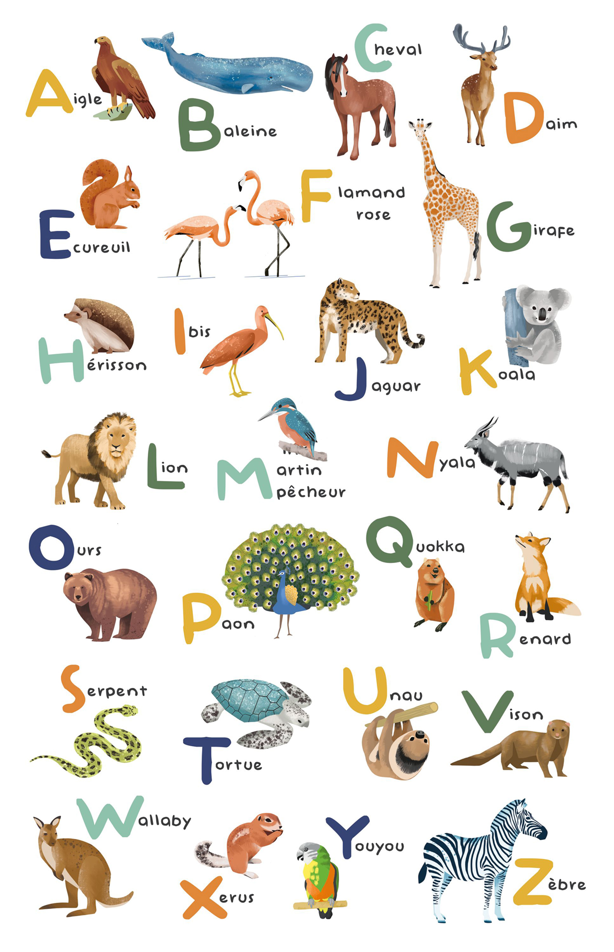 Papier peint panoramique Abécédaire Apprenons l'Alphabet multicouleurs L 200X310 - Les Minis Mondes de Casélio | Réf. MNM105672304