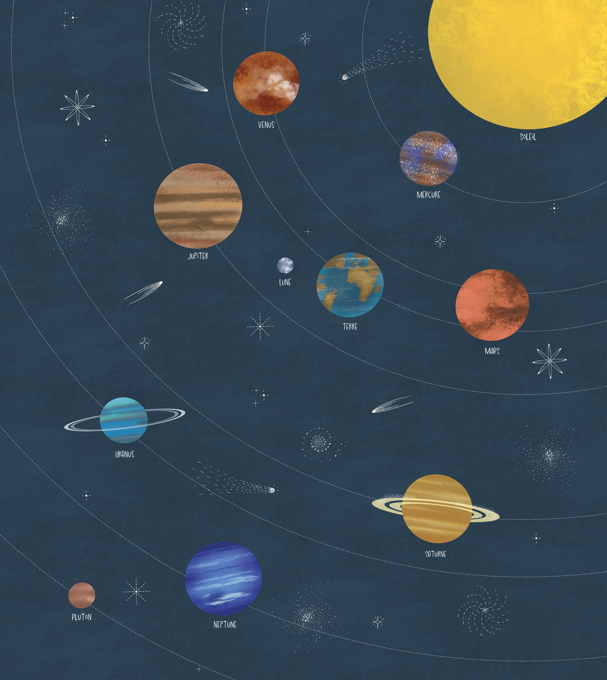 Papier peint panoramique Galaxie Monde des Planètes bleu nuit M 250X280 - Les Minis Galaxie Mondes de Casélio | Réf. MNM105797601