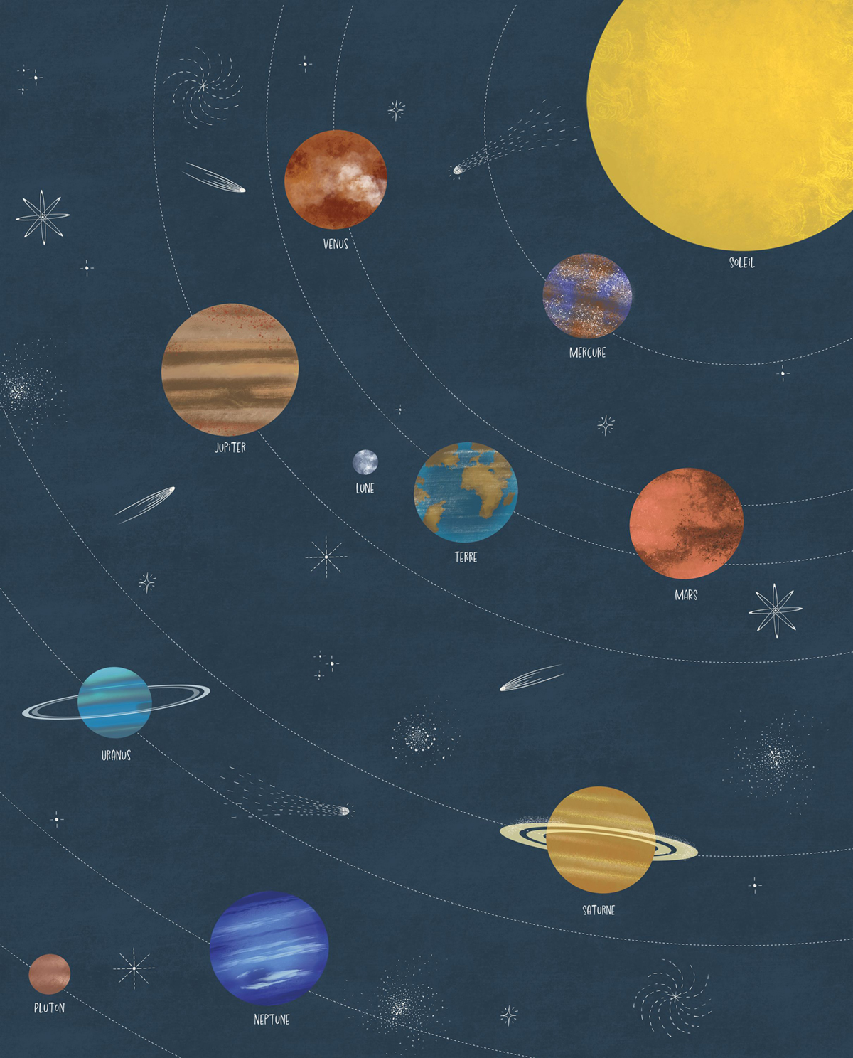 Papier peint panoramique Galaxie Monde des Planètes bleu nuit L 250X310 - Les Minis Galaxie Mondes de Casélio | Réf. MNM105797602