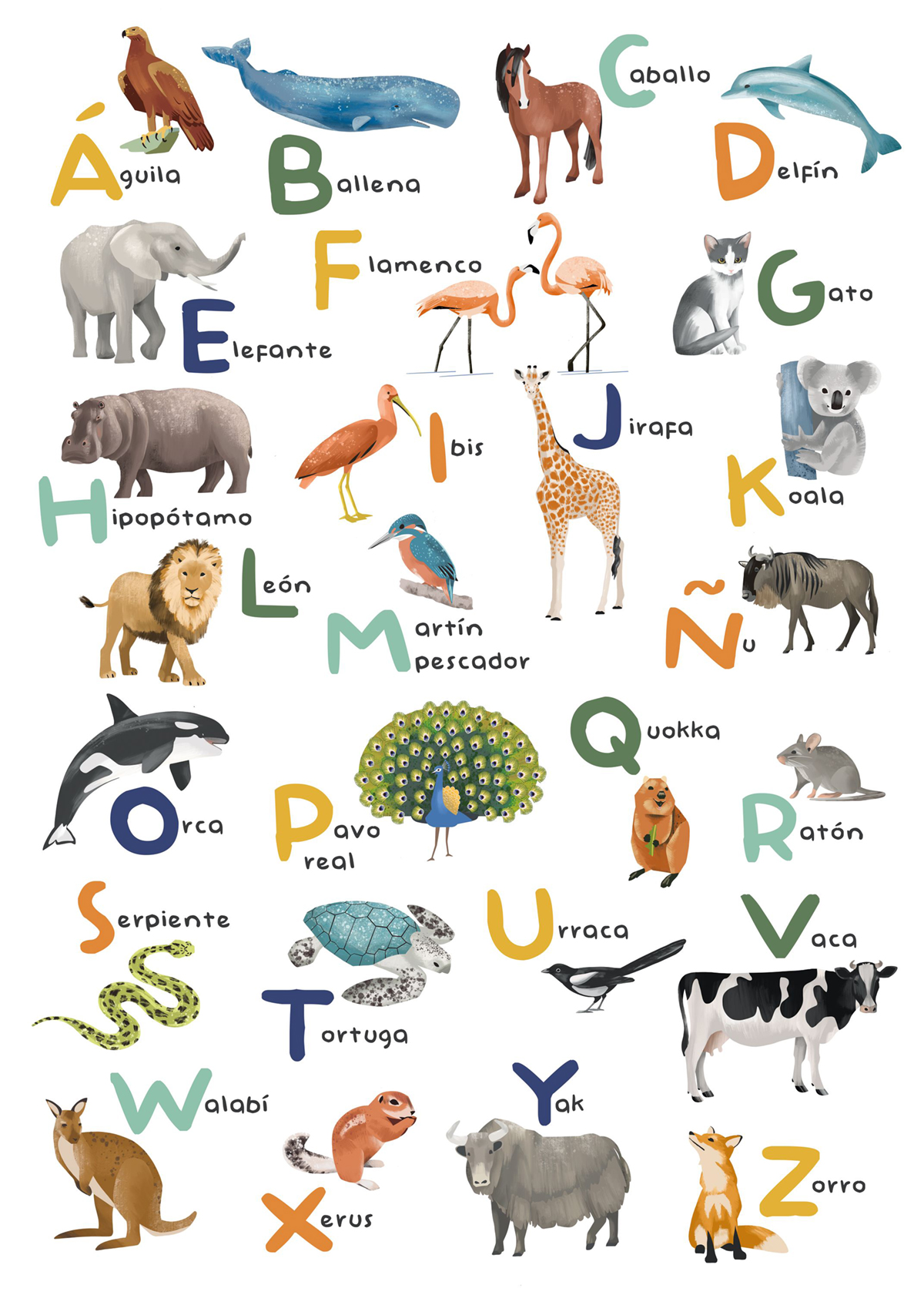 Papier peint panoramique Abécédaire Espagnol Aprendemos el Alfabeto multicouleurs M 200X280 - Les Minis Mondes de Casélio | Réf. MNM105863403