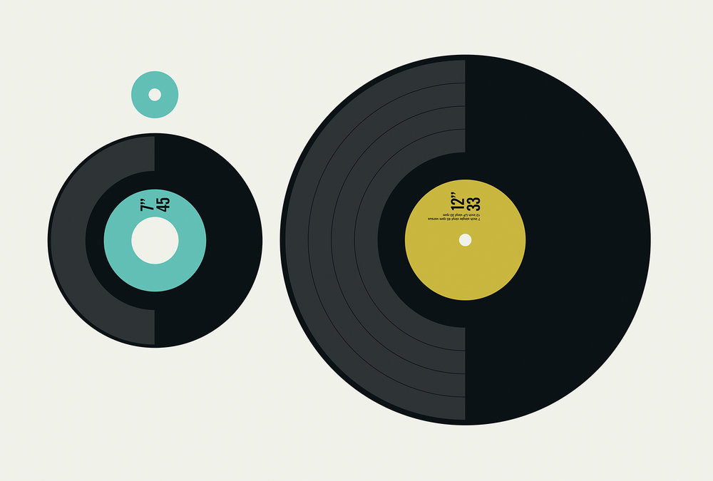 Papier peint panoramique Retro Pop Music LP vs. EP - Référence DD120137 - Intissé 200g/m2 - Standard 400 x 270